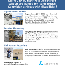 School namesakes in Abbotsford include Terry Fox Elementary, Eugene Reimer Middle School, and Rick Hansen Secondary.